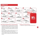 Plumillas_Flat_Wurth