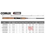 Cuadro_caña_rapala_Corux